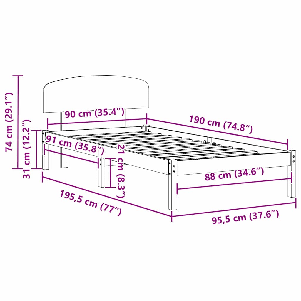 Measurements