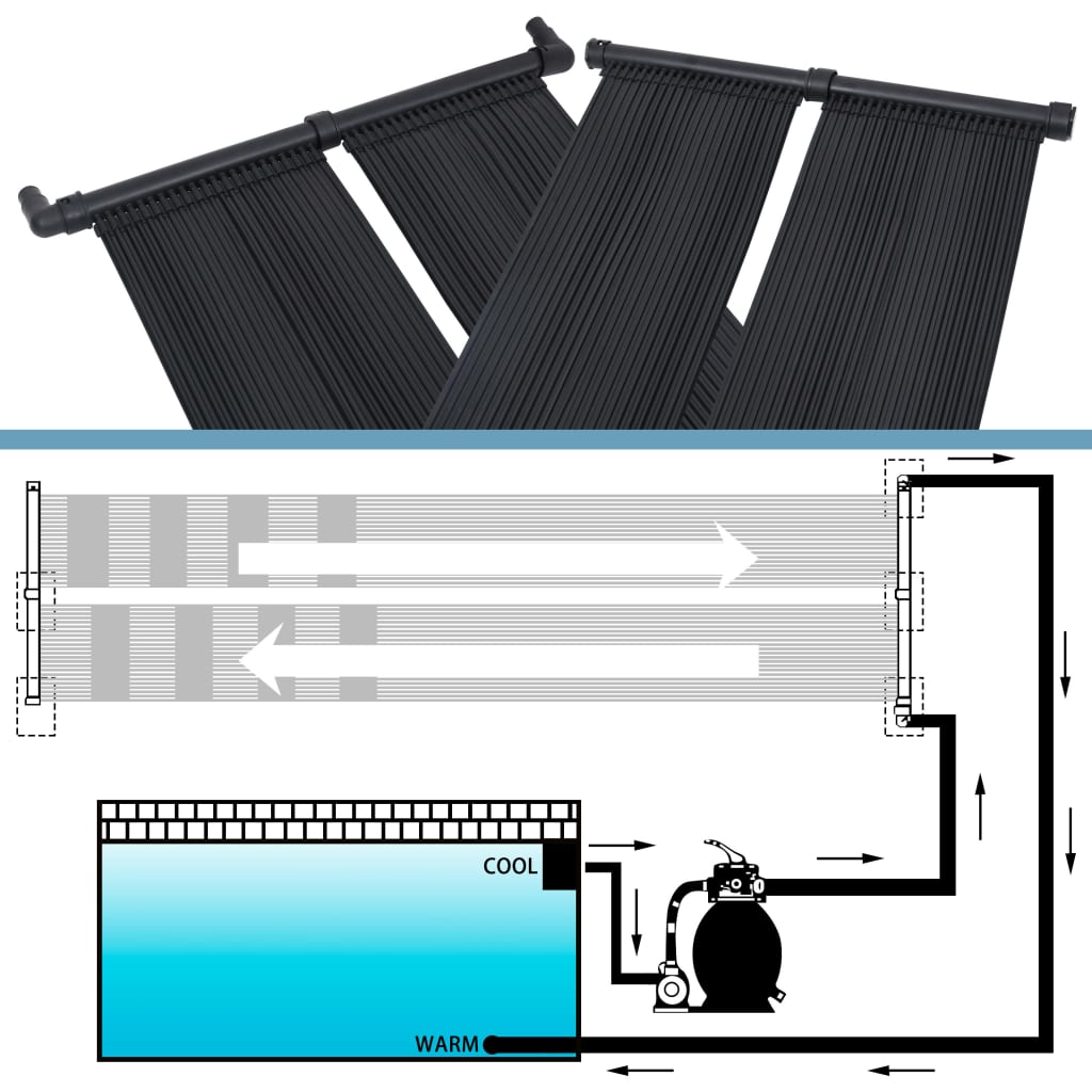 vidaXL Соларен панел за нагряване на басейн, 80x310 см