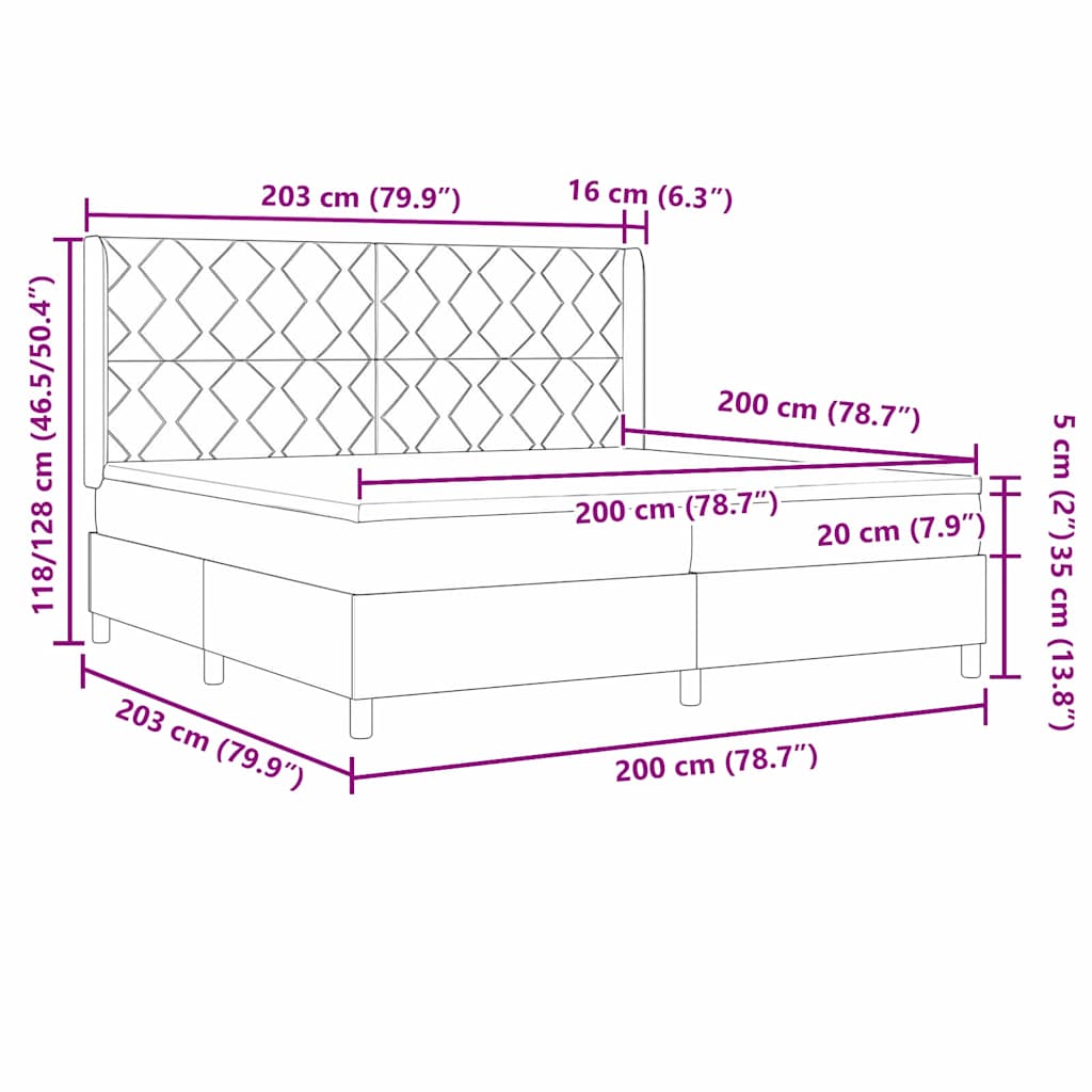 Zoomed Measurement