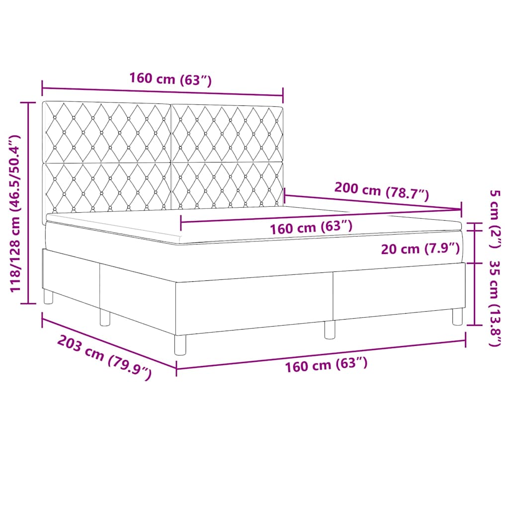 Measurements