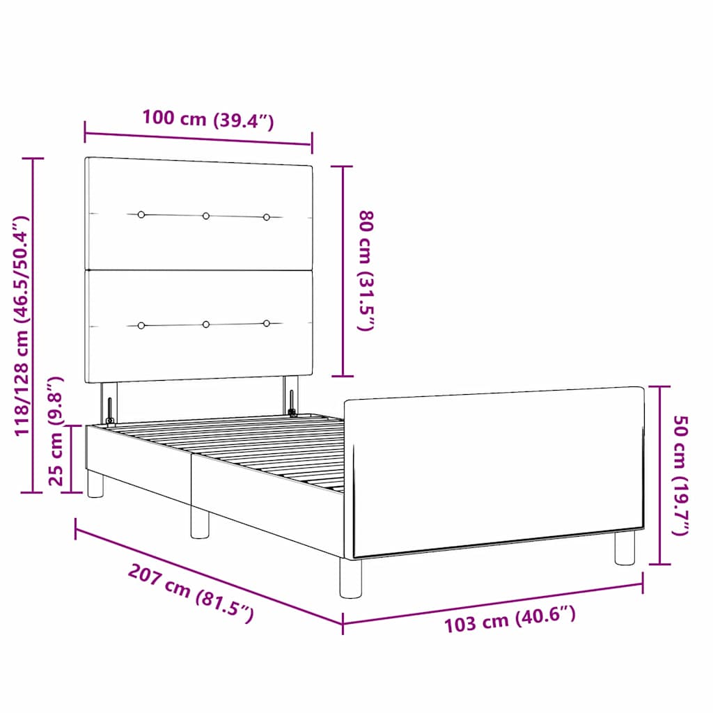 Zoomed Measurement